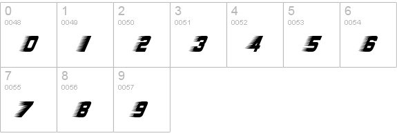 Barbatrick numbers 0-9 preview