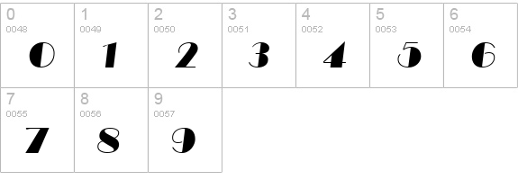 Barbe Display SSi Italic numbers 0-9 preview