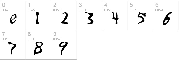 Barbed Ink numbers 0-9 preview