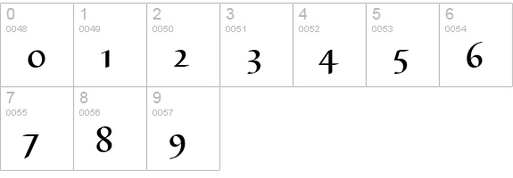 Barbedor SC T Medium numbers 0-9 preview