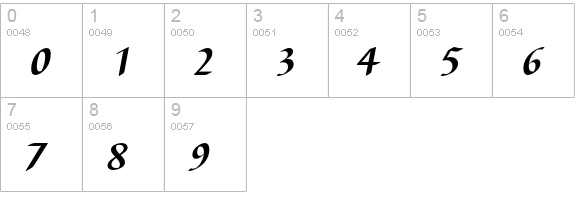Barbedor T Bold Italic numbers 0-9 preview