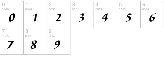Barbedor T Heavy Italic numbers 0-9 preview