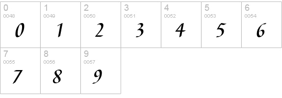 Barbedor T Medium Italic numbers 0-9 preview