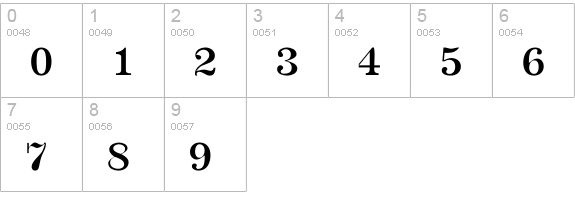 Barbera-Thin numbers 0-9 preview