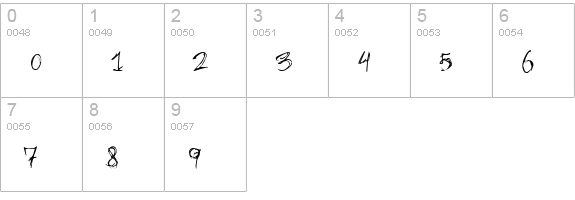 Barbies Jalous Sisters Handwriting numbers 0-9 preview