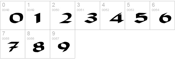 BarbourSCapsSSK Bold numbers 0-9 preview