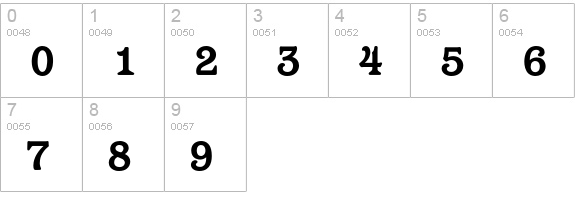 Barcelona* Bold numbers 0-9 preview