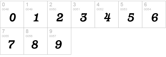 Barcelona* Bold Italic numbers 0-9 preview