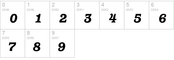 Barcelona* Heavy Italic numbers 0-9 preview
