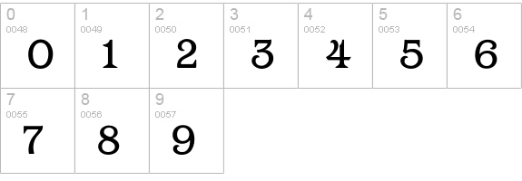 BarcelonaBook numbers 0-9 preview
