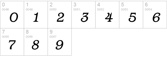 BarcelonaBookItalic numbers 0-9 preview