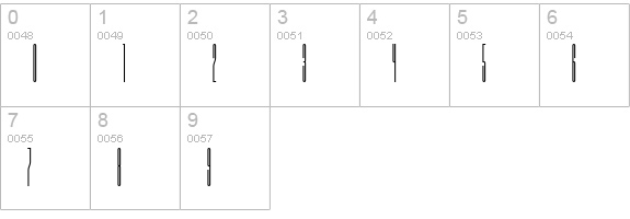 Barcode-Five numbers 0-9 preview