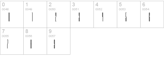 Barcode-Four numbers 0-9 preview