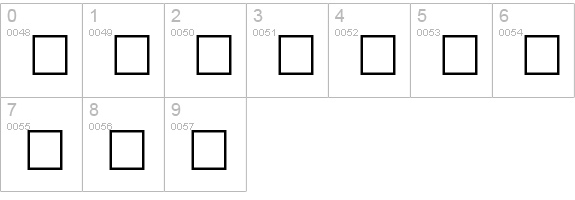 Barcoding numbers 0-9 preview