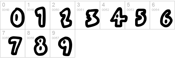 Bare Bones
 numbers 0-9 preview