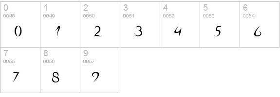 barka numbers 0-9 preview