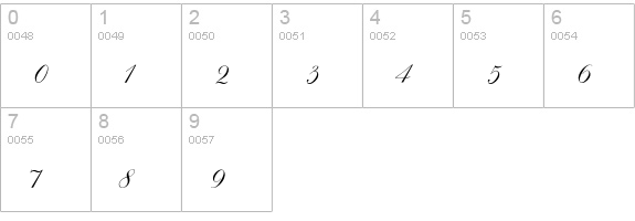 Baronesse numbers 0-9 preview