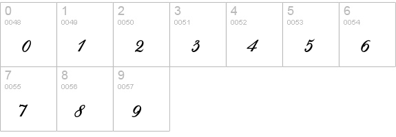 BaronesseBold numbers 0-9 preview