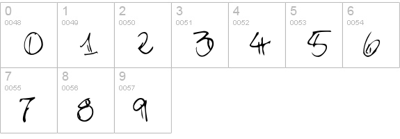 Barrack numbers 0-9 preview