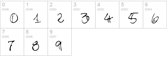 Barrakuda'z FontZamba numbers 0-9 preview