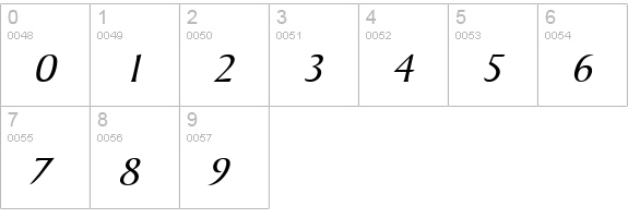 Barrett Italic numbers 0-9 preview