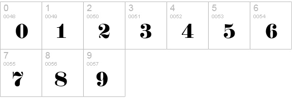 Barron numbers 0-9 preview