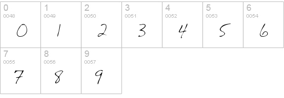 BarrysHand Regular numbers 0-9 preview