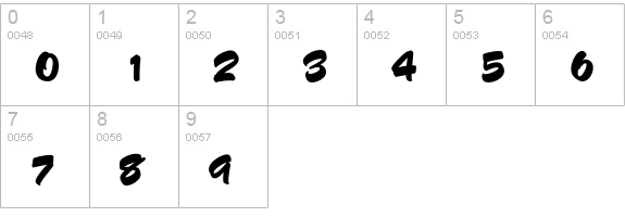 Barsoi numbers 0-9 preview