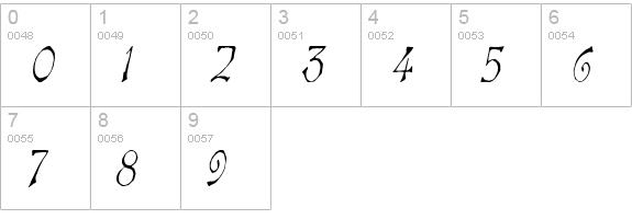Bart Thin Italic numbers 0-9 preview