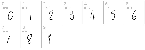 Barthilda numbers 0-9 preview