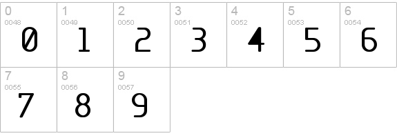 Base 5 numbers 0-9 preview