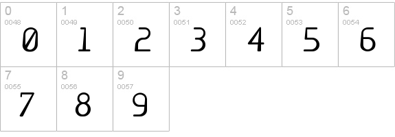 Base6 numbers 0-9 preview