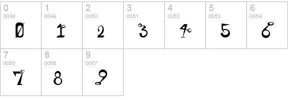 BASEHEAD numbers 0-9 preview