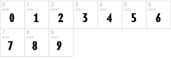 BaseMono-Narrow Bold numbers 0-9 preview