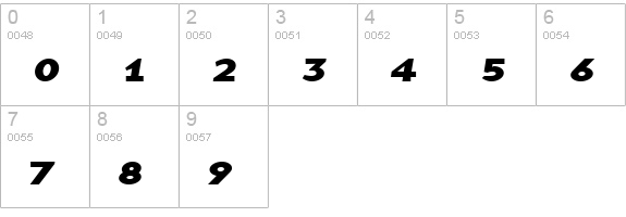 BaseNineSmallCaps Bold Italic numbers 0-9 preview