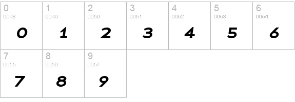 BaseNineSmallCaps Italic numbers 0-9 preview
