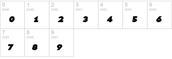 BaseTwelveSansSCBI Regular numbers 0-9 preview