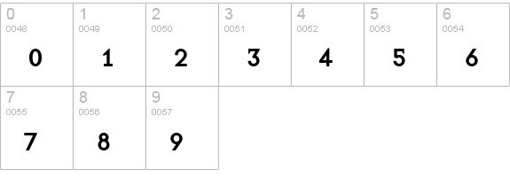 BaseTwelveSansSmallcaps numbers 0-9 preview