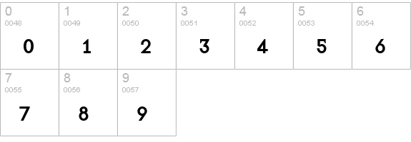 BaseTwelveSansSmallcaps Regular numbers 0-9 preview