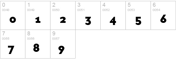 BaseTwelveSerif Bold numbers 0-9 preview