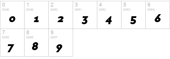BaseTwelveSerif Bold Italic numbers 0-9 preview