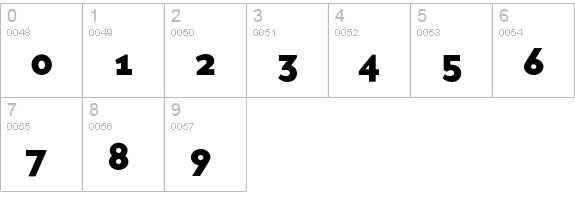 BaseTwelveSerifB numbers 0-9 preview