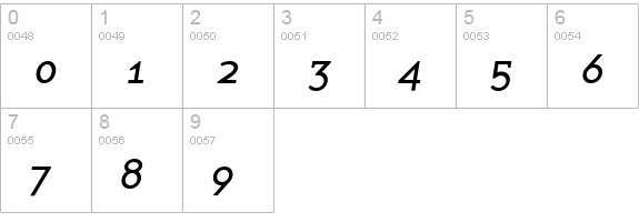 BaseTwelveSerifI numbers 0-9 preview