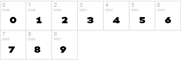 BaseTwelveSerifSCB numbers 0-9 preview