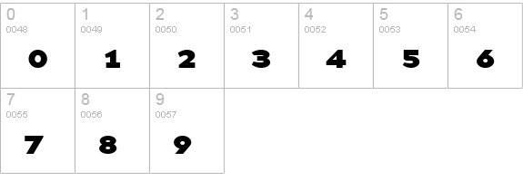 BaseTwSerifSmallCaps Bold numbers 0-9 preview