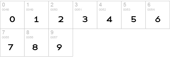 BaseTwSerifSmallCaps Regular numbers 0-9 preview