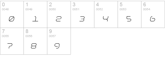Basis-Oblique numbers 0-9 preview