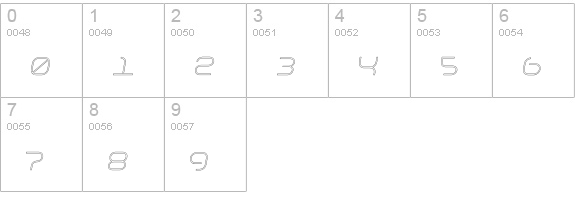 Basis-ObliqueOutline numbers 0-9 preview