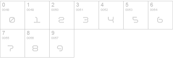 Basis-Outline numbers 0-9 preview