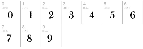 BaskerOldAntique-Bold numbers 0-9 preview